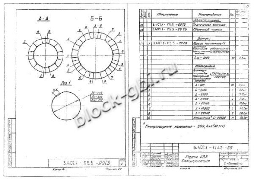 Стойка СК 22.9-3.0