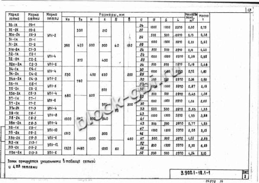 Лоток Л9-1К Лоток Л9-1К