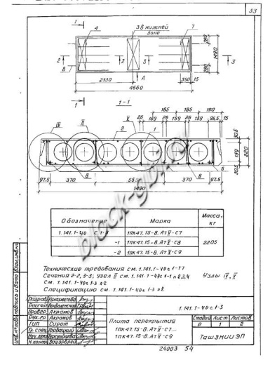 Плита 1ПК 47.15-8