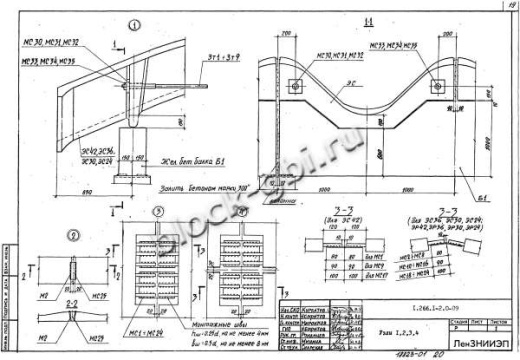 Свод СКЗТ 24-2 Свод СКЗТ 24-2