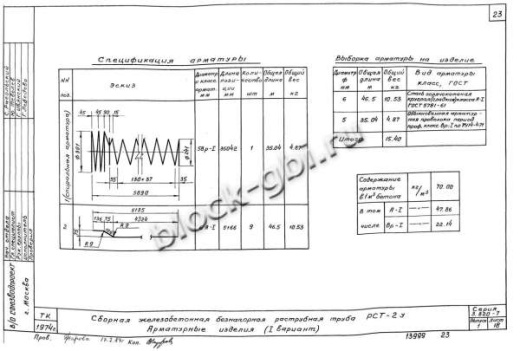 Труба РСТ-2у