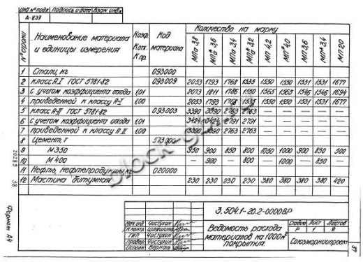 Плита МП 2.0 Плита МП 2.0