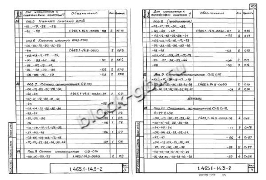 Плита-оболочка 2КЖС 18В-5 Плита-оболочка 2КЖС 18В-5