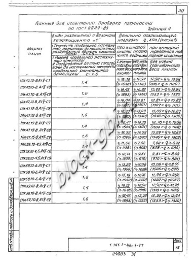 Плита 1ПК 47.15-8