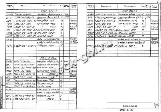 Свод СКЗТ 24-1 Свод СКЗТ 24-1
