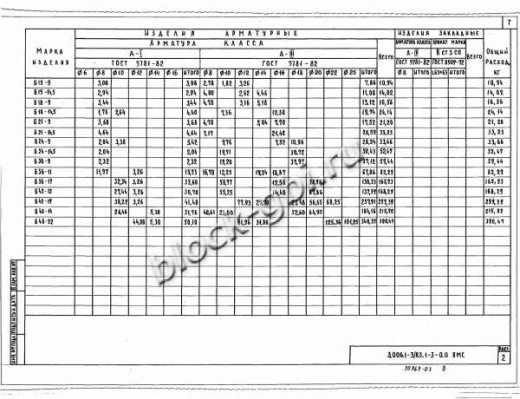 Балка коллекторов Б 18-9