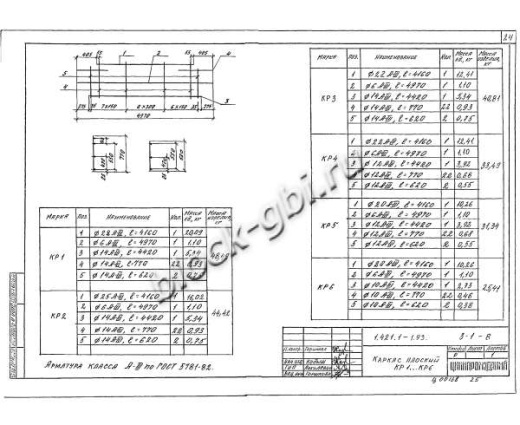 Ригель РЖ 8.52-5-Т Ригель РЖ 8.52-5-Т
