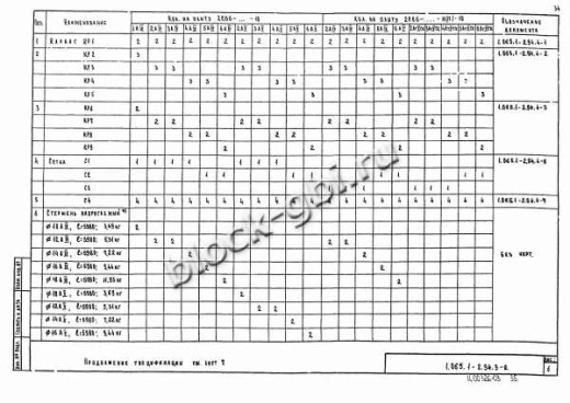 Плита 2ПВ 6-5