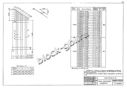 Стенка откосная СТ3пл-350М