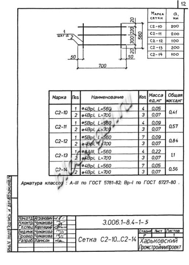 Лоток ЛК 75.60.60-2