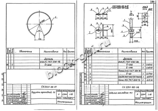 Крышка колодца футерованная ПК-25-15-фут Крышка колодца футерованная ПК-25-15-фут