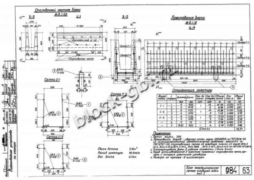 Блок междушпального лотка БМЛ-0.5 Блок междушпального лотка БМЛ-0.5
