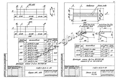 Ригель РЛ1-2-2