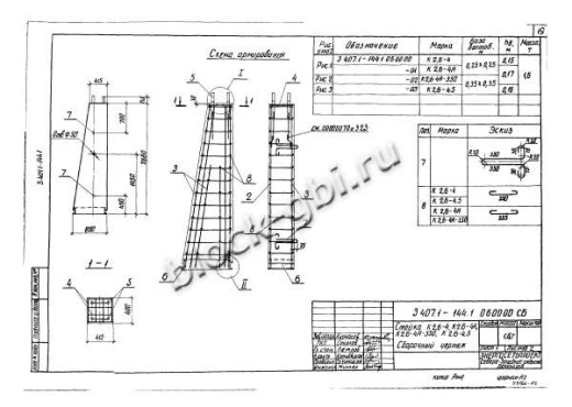 Фундамент Ф2.7х4.5-4