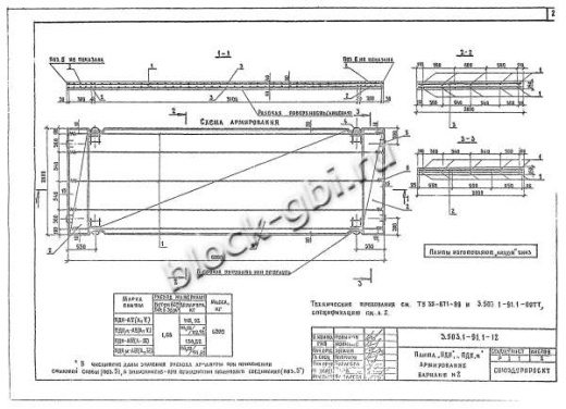 Плита ПДН 2-3