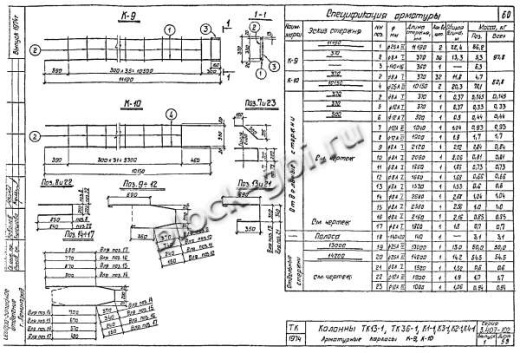 Колонна ТК 36-1