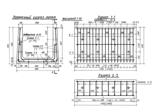Лоток 2x0,5x0,75