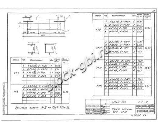 Ригель РЖ 8.52-5-Т Ригель РЖ 8.52-5-Т