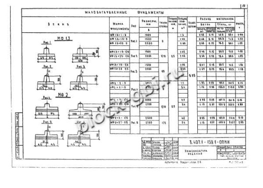 Фундамент МФ2х2.7-1/10
