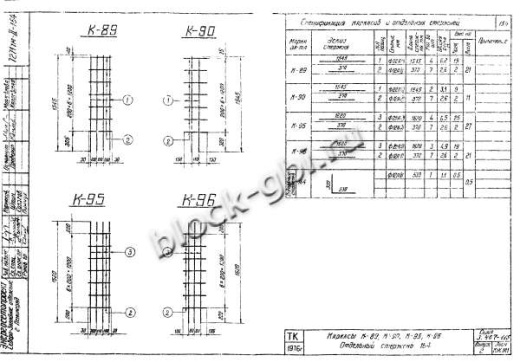 Фундамент ФПБ6-4