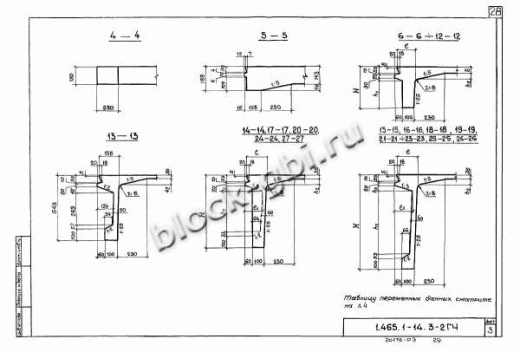 Плита-оболочка 2КЖС 18В-5 Плита-оболочка 2КЖС 18В-5