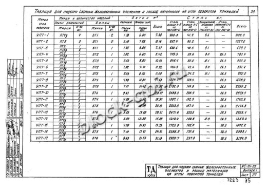 Угол поворота тоннеля УПТ-2 Угол поворота тоннеля УПТ-2