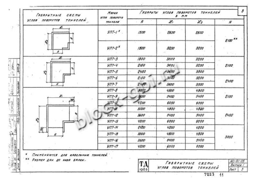 Угол поворота тоннеля УПТ-2 Угол поворота тоннеля УПТ-2