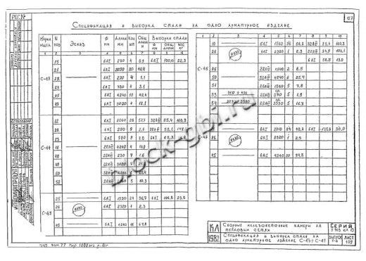 Плита перекрытия камеры футерованная П 43-21-к-фут
