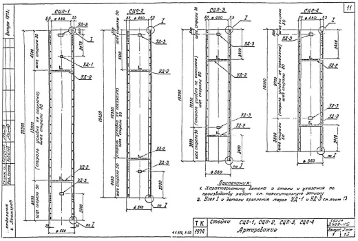 Стойка СЦП-2