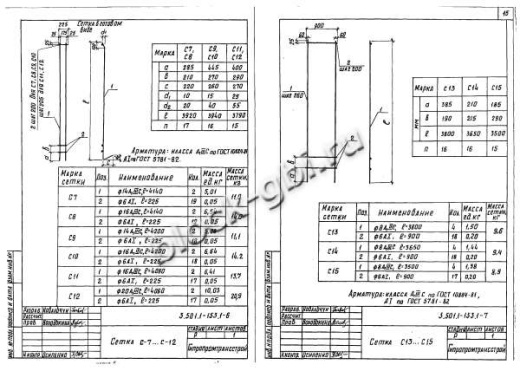 Фундамент ФР3-2