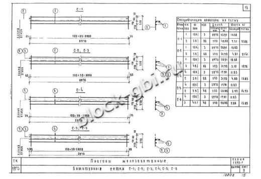 Прогон НП 3-90-4.5 Прогон НП 3-90-4.5