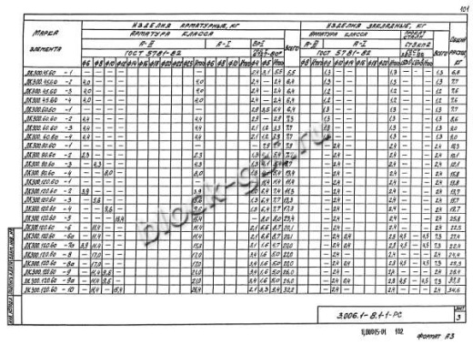 Лоток ЛК 300.120.60-9
