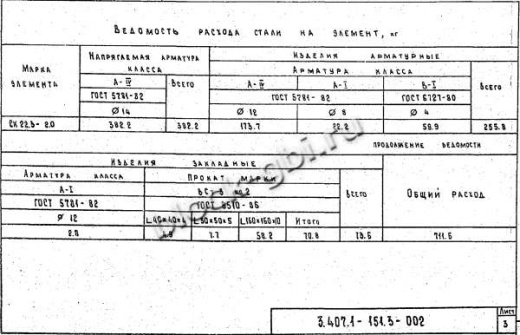 Стойка СК 22.3-2.0 Стойка СК 22.3-2.0