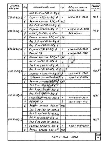 Свая С 110.40-ВСв.6