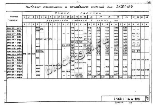 Плита-оболочка 3КЖС 18Ф-8