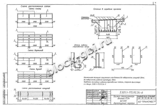Балка мостовая БС 1.93-3