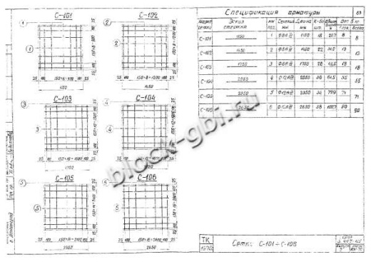 Фундамент ФСБ1-4