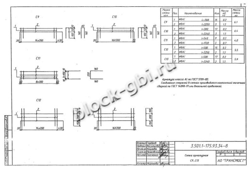 Балка мостовая БС 1.93-3
