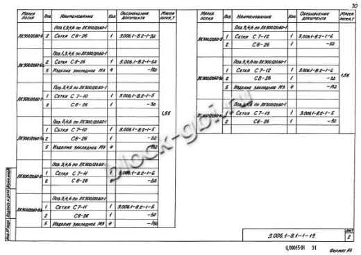 Лоток ЛК 300.120.60-9