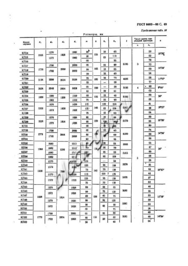 Труба ТП 160.50-1
