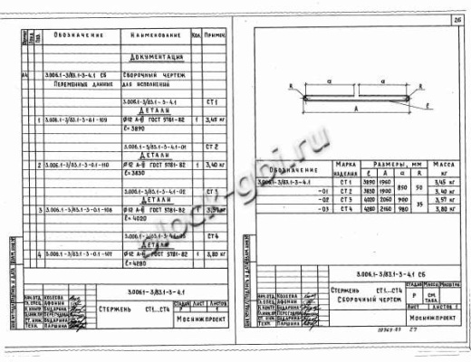 Фундаментный блок коллекторов Ф-2