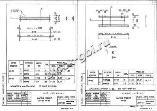 Диафрагма жесткости ДП 30.37