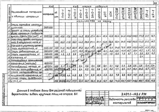 Промежуточная опора П10-1