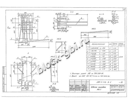 Ригель РЖ 8.52-5-Т Ригель РЖ 8.52-5-Т