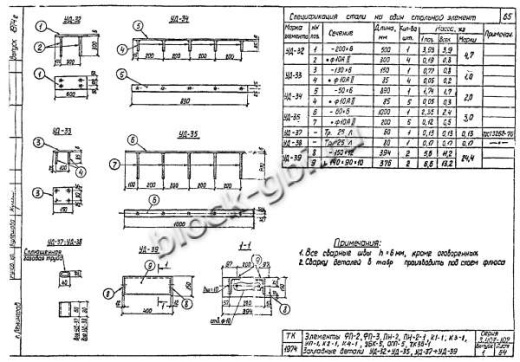 Колонна К1-1