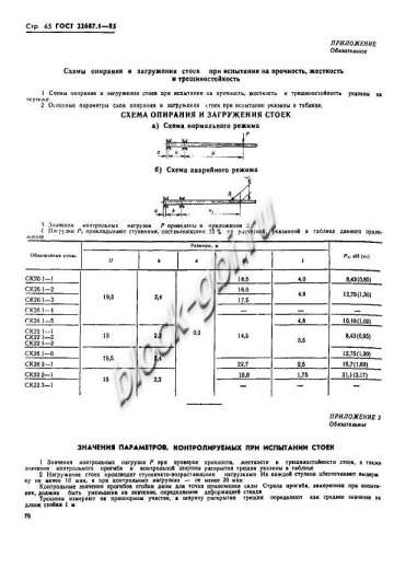 Стойка СК 22.1-3.0 Стойка СК 22.1-3.0