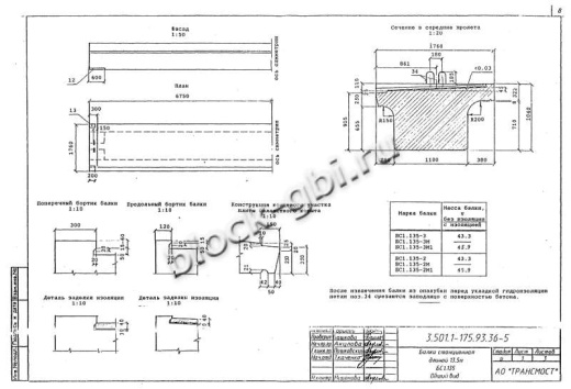 Балка мостовая БС 1.135-3