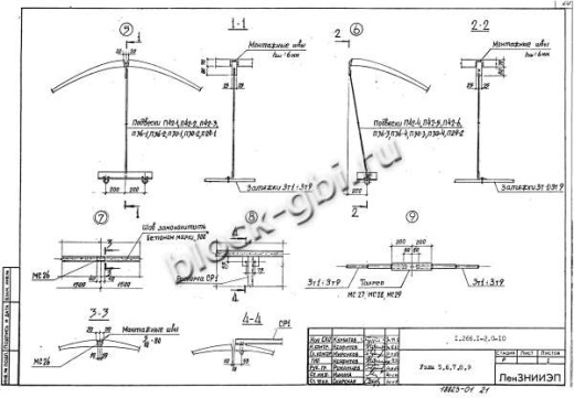 Свод СКЗТ 24-2 Свод СКЗТ 24-2
