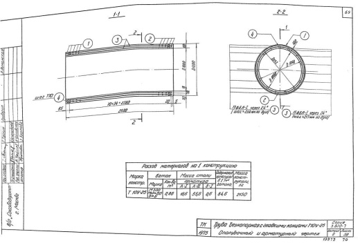 Труба Т 10У-25 Труба Т 10У-25
