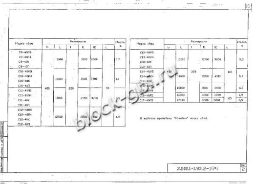 Свая С 11-40 К Свая С 11-40 К